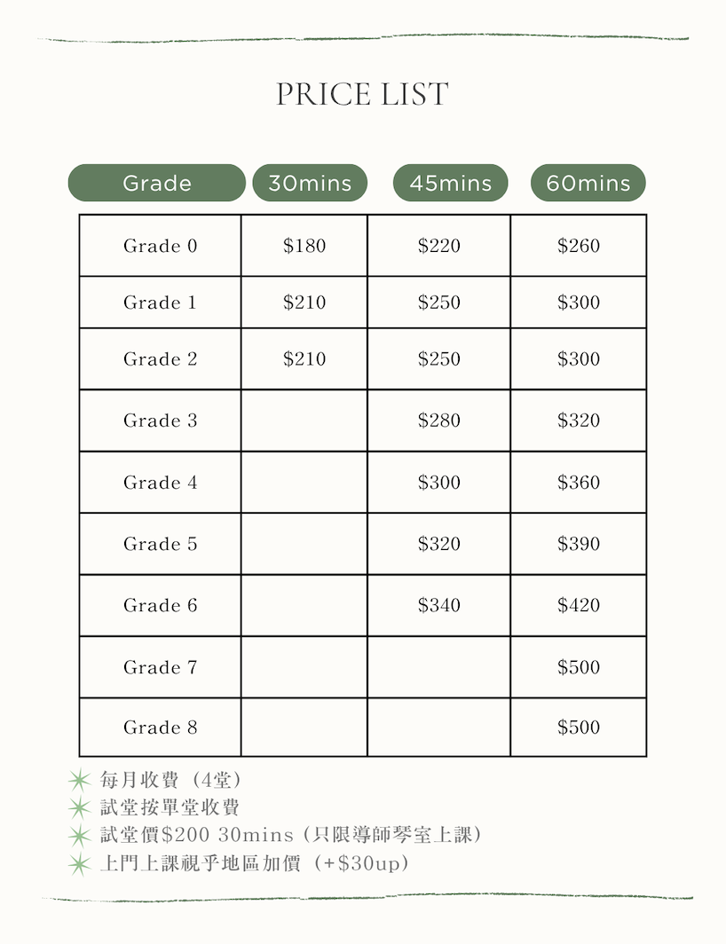 收費方案表